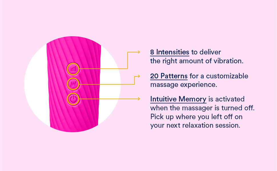 Ava Vibrator Wand –  Stimulator with 20 Pleasure Patterns - SizzleFox